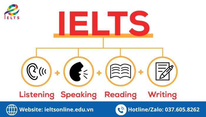 Cấu trúc để thi IELTS